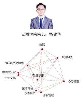 告別“勤而不富” 文化經(jīng)紀(jì)人的轉(zhuǎn)型與升級之路